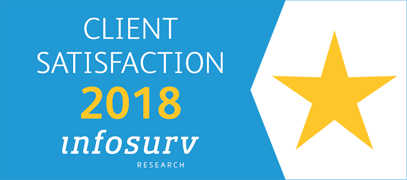 Client Satisfaction 2018 infosurv
