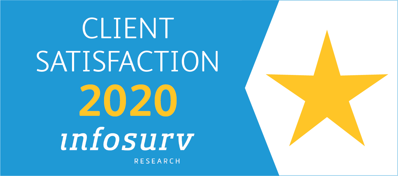 Client Satisfaction 2020 infosurv