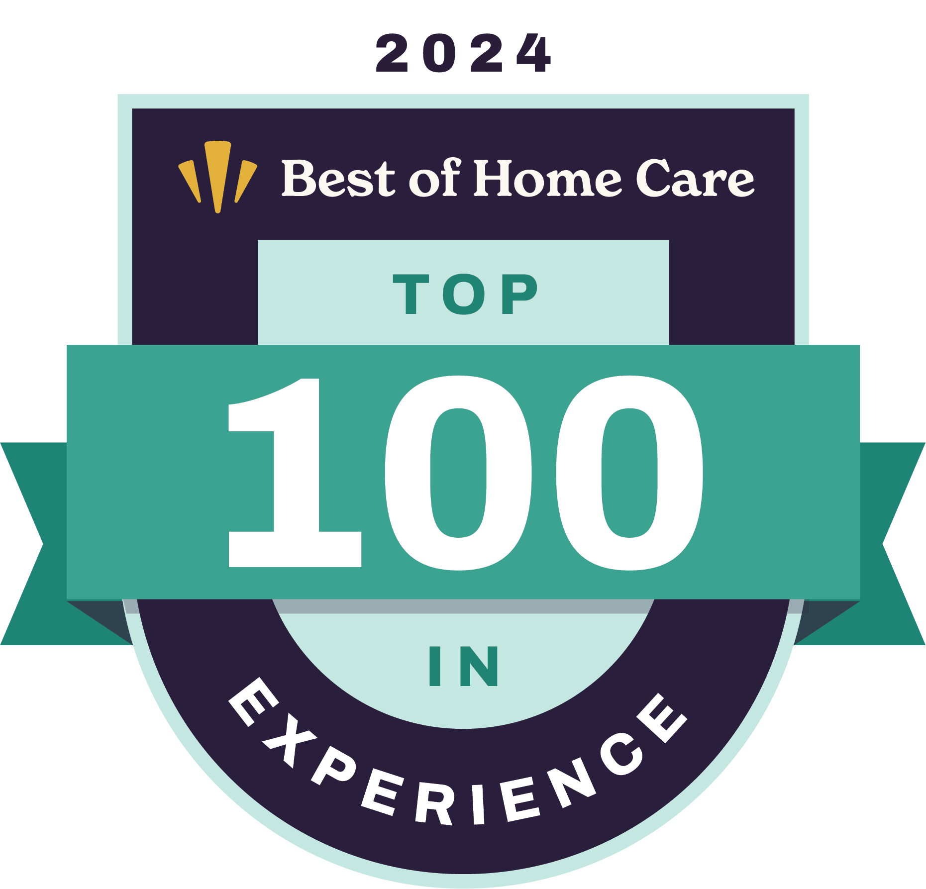 Top 100 Home Care