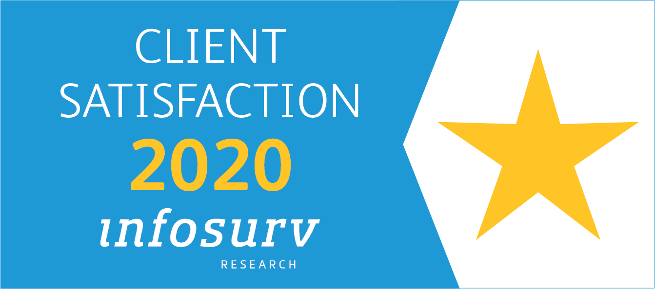 Client Satisfaction 2020 infosurv Research