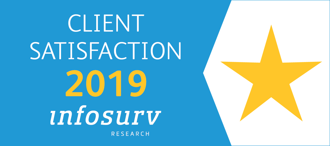 Client Satisfaction 2019 infosurv Research