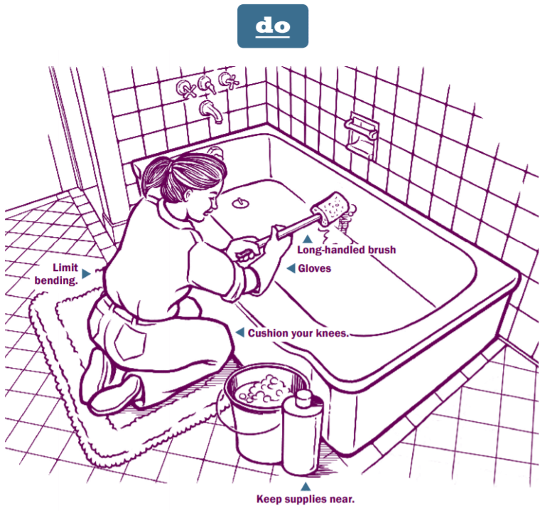 Caregiver Safety Mopping, scrubbing, and other housecleaning tasks