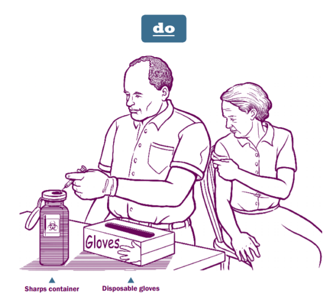 Featured image for post Caregiver Safety: Handling needles and sharps