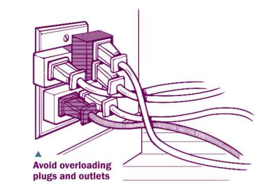 Featured image for post Caregiver Safety: Fire and electrical safety