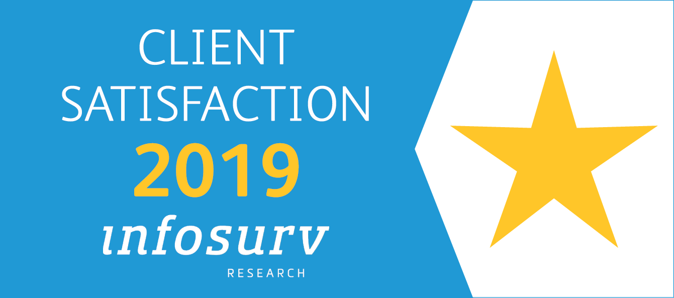 Infosurv client satisfaction 2019
